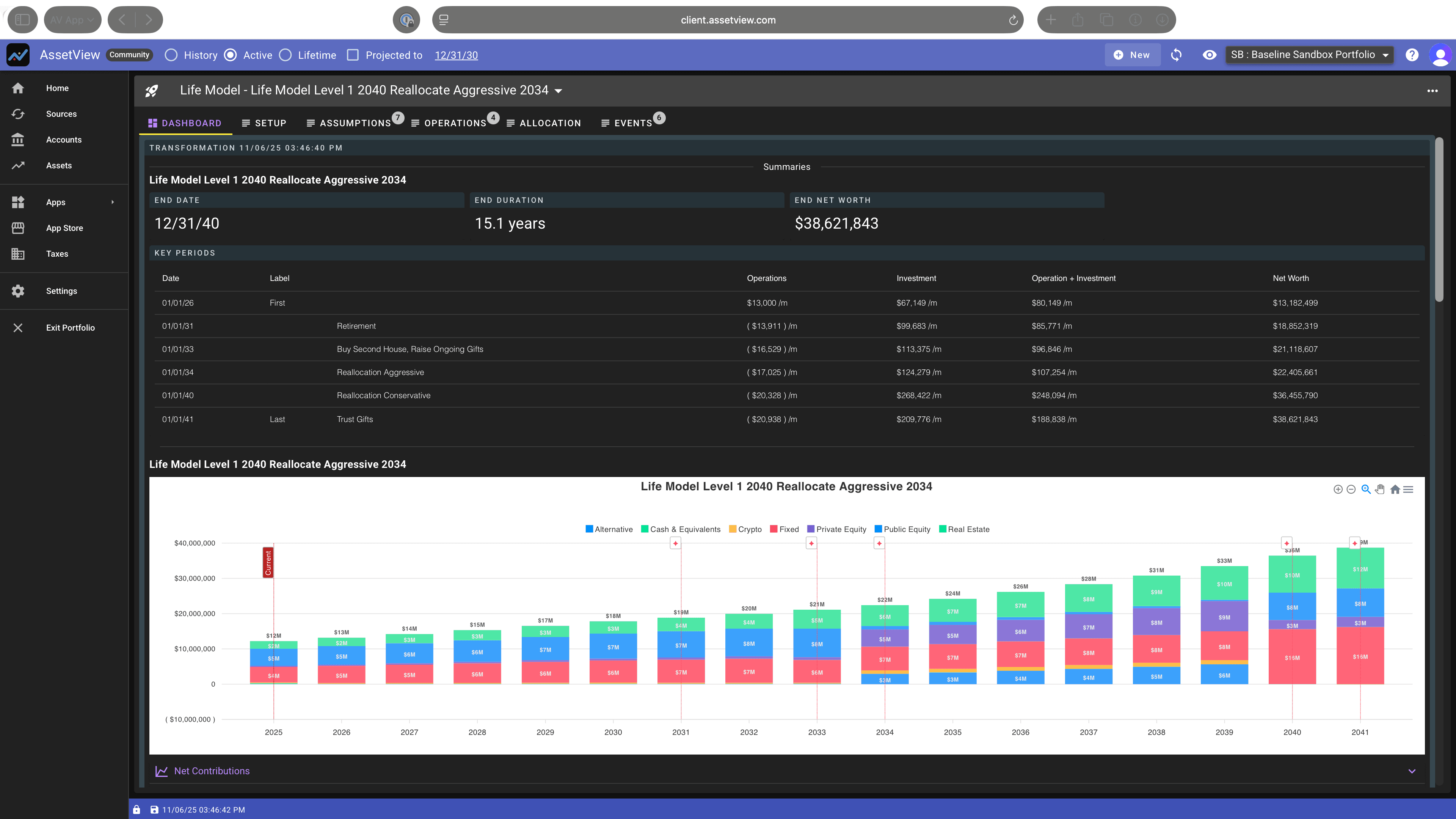 Life Planner Model Dashboard